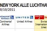 New York tickets